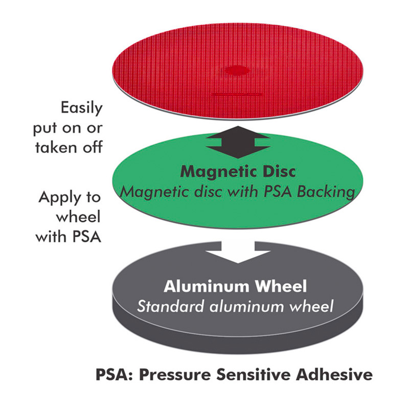 CAMEO DISC, magnetic diamond preparation system Magnetic discs